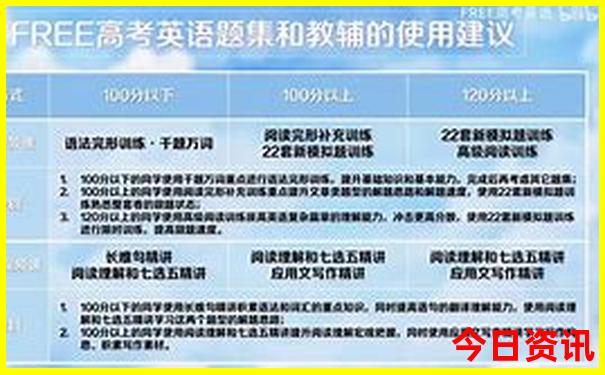 11月中国最佳旅游胜地